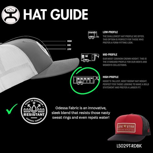 Image of HOOEY Lone Star Beer Patch Trucker Hat for Men, Adjustable Snapback Mesh Baseball Cap, 5-Panel Western Work Hat