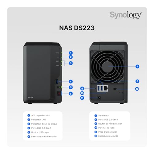 Synology DS3622xs+ NAS