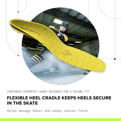 Superfeet Hockey Cushion Insoles