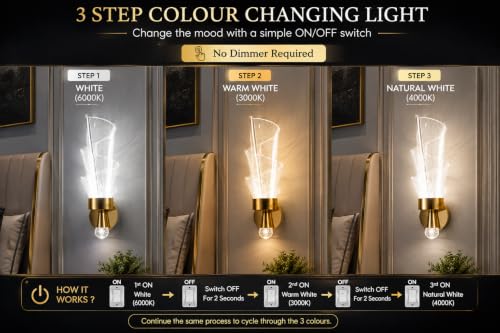 Image of FILLISKA Luxurious Acrylic Crystal Wall Lamp with Adjustable Colour Changing Function, Elegant Finish (Acrylic FrenchGold-105)