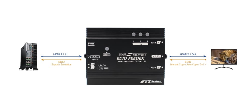 8K HDMI 2.1 EDID Feeder – EDID Emulator Built-in Video Booster | HDMI 2.1, 3+1 Memory, HDCP 2.2/1.4, 7680x4320@60Hz 4:4:4, Dynamic HDR, DSC, VRR, QMS, QFT, ALLM, USB Powered, VDDC-8K10