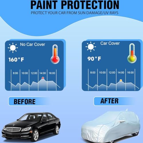 Image of 100% Waterproof Car Body Cover for Hyundai Grand i10 (2007-2013) with Mirror Pocket, Heat & UV Resistant, Triple Stitched, Soft Lining, Bottom Elastic & Piping (Silver Reflective)