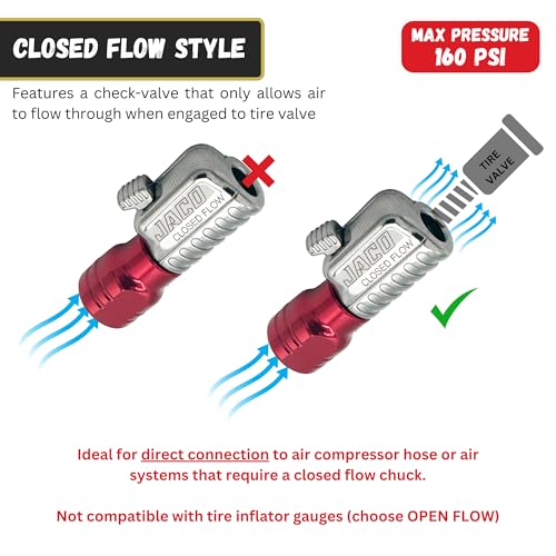 JACO Lightning S2-Series Tire Air Chuck - 1/4" F-NPT (Closed Flow)