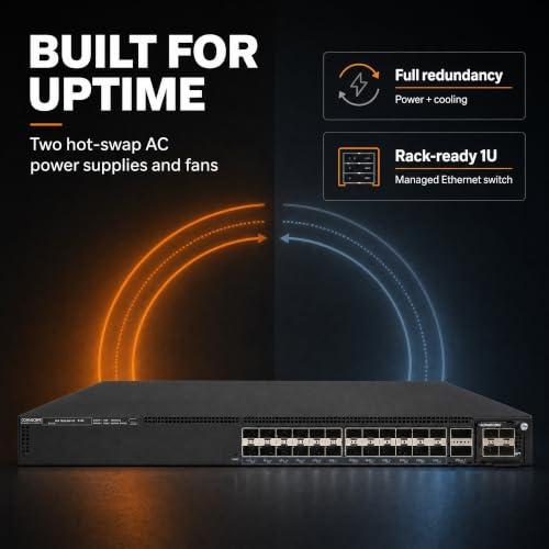 Image of ICX7550-24F-E2 24-Port Managed 1 /10G SFP+ Switch, 2X 40 /100G QSFP+ Uplinks, Dual 400W PSU, 100Gbps Stacking, 4GB RAM, 1U Rackmount, TAA, Cloud Care Ready