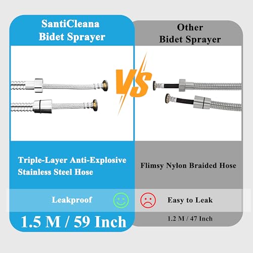SantiCleana Handheld Bidet Sprühset mit Berstschutz – 150 cm Edelstahl-Flexschlauch für Toilette & Hygiene (59 Zoll, Druckfest bis 8 Bar)