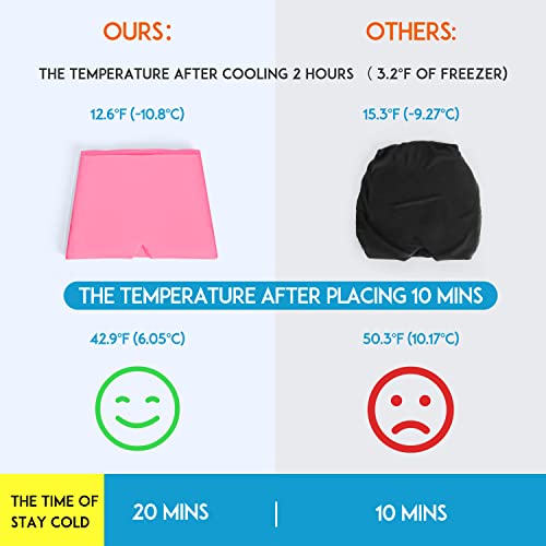 Migraine Ice Head Wrap, Shesangel Migraine Cap For Puffy Eyes, Tension, Sinus & Stress, Comfortable & Stretchy Headache Ice Pack With Hot And Cold Therapy (Pink) #TOP4