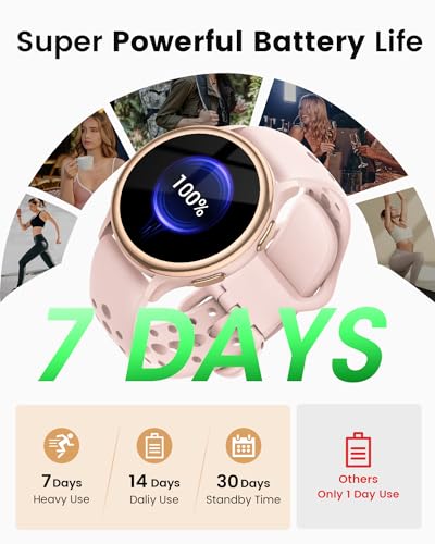 Image of Smart Watches for Women(Answer /Make Calls), 1.27'' AMOLED Screen Activity Trackers with Heart Rate /Sleep /SpO2 Monitor, Smartwatch for iPhone /Samsung /Android, 120+ Sport Modes IP68 Fitness Watch Pink