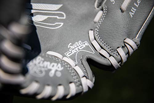 Image of Rawlings Sure Catch Series Fastpitch Softball Glove, Teal /Grey /White, Left Hand Throw, 11 inch