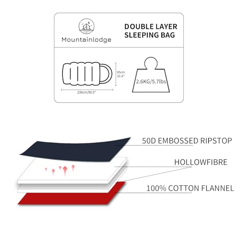 Mountainlodge Bolsas de Dormir Polycotton para Adulto, clima frío y cálido, grande con saco de compresión y resistente al agua para camping en familia, viajes y camping en auto miniatura 2