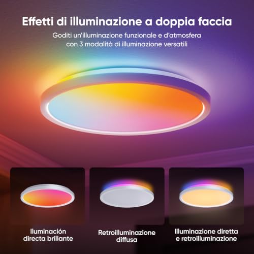 Plafoniera LED - Illuminazione - Immagine 1