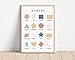 ShopHaven Shapes Poster, Shapes Print, Educational Classroom Poster - 11x14 - Unframed Print - Decor for Home, Classroom, Bedroom, Nursery, Kids Room, Dorm, Gift