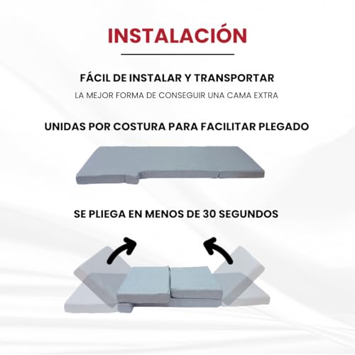 Faltmatratze für Fiat Ducato, Citroen Jumper, Peugeot Boxer Camper (2002 – 2023), für den Fahrerbereich Wohnmobil, Wohnwagen, Fahrerhaus Zusatz-Bett, Camper-Bett, Kinderbett, Fahrerhausbett