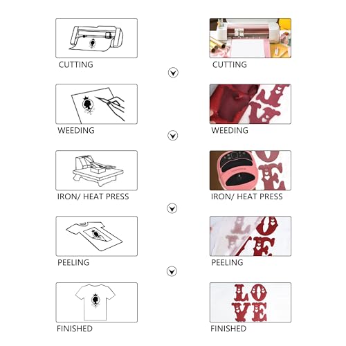 Image of RENLITONG Red Glitter Heat Transfer Vinyl HTV Vinyl Rolls- 12 inch x 12ft Iron on Vinyl for T-Shirt, Cameo - Easy to Cut & Weed for Heat Vinyl Design
