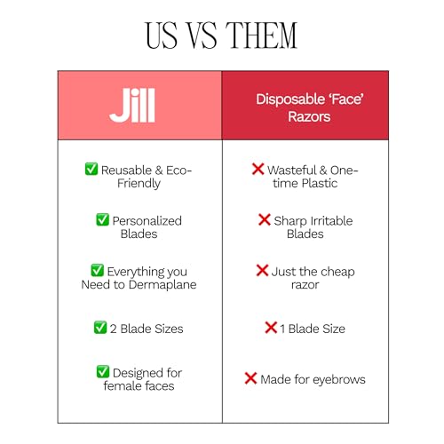 Jill Dermaplane Kit in Rose - Hair Identifying Spray NOT Included - Includes 1 Pre-Shave Cleanser Sachet & Oil Wipe, 1 Post-Shave Moisturizer, 2 Disposable Blades