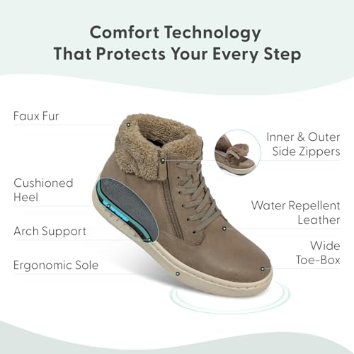 Orthofeet Women's Orthopedic Faux Fur Elin Boots for Foot Pain Relief3