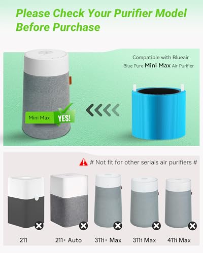Image of 2 Pack Blue Pure Mini Max AllergenBlock Filter Compatible with Blue Pure Mini Max Air Puri-fier, Activated Carbon Filter
