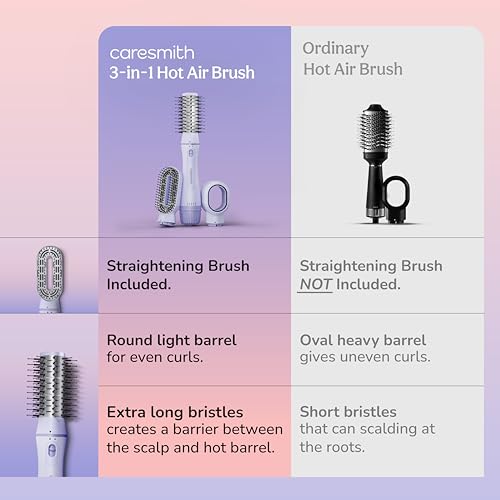 Image of Caresmith Bloom 3 in 1 Hot Air Brush for Hair| Hair Dryer, Volumizer Brush & Hair Straightening Brush | 4 Mode Settings |Multiple Hair Styling Tools in One| Blow Dryer For Women|Hot Hair Brush|1200W Power, Ceramic-Coated, 360 Airflow