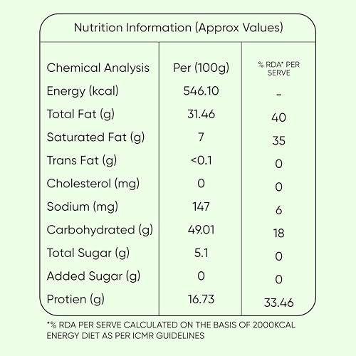 Image of EATFOLKS Roasted Cashew 400g , Pack of 2 (200g X 2 ) Premium Whole roasted kaju | Salted , Crunchy Ready to Eat Snack Option | Suitable for Gatherings, Travel, Gifting and Everyday tea time snack.No Palm oil.
