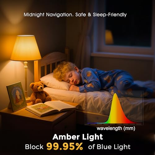 Image of L LOHAS LED Sleep Aid Amber Light Bulbs, Blue Light Blocking | A19 9W(60 Watt Equivalent) Dim Light Bulbs, 1800K Warm Light Bulb, E26 Base, 2 Pack