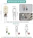 Amazing power G4 LED Bulb, 12V Bi Pin Base Bulb, NOT Dimmable G4 20W Light Bulb Equivalent, Warm White 3000K, 5-Pack