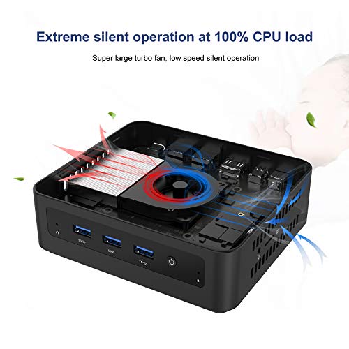 Mini PC Aufrüstbarer 8 GB RAM 256 GB SSD Intel Core i5-5257U-Prozessor (bis zu 3,1 GHz),Desktop-Computer Windows 10 Pro 4K HD mit USB-C/HDMI/Mini-DP-Anschluss, 2 x Ethernet Duales Wi-Fi - Image 3