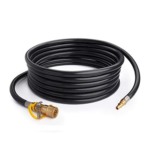 GASPRO 20 Feet Low Pressure RV Propane Quick Connect Hose Extension - 1/4inch Safety Shutoff Valve & Male Full Flow Plug for RVs