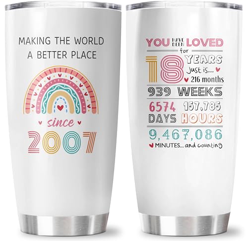 CVROY 18th Birthday Gifts for Girls Tumbler 20OZ 1PC, 18th