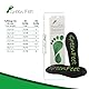 Green Feet Maximum Support Fersensporn Einlagen, orthopädische Schuheinlage für Spreizfuß und Senkfuß, Größe 43-44
