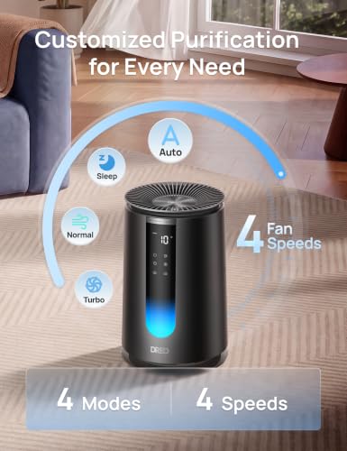 Image of DREO Smart Air Purifier for Home, AHAM VERIFIDE Air Cleaner for Bedroom, Pets, Smoke, Dust, Pollen & Odors, Wi-Fi /Voice /Alexa, PM2.5 Monitor, Auto, Turbo, HEPA Sleep Mode, DR-HAP008S Black (Dreo 338S)
