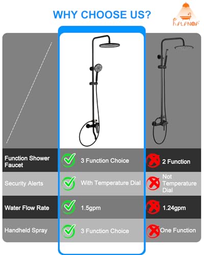 Kit de Ducha Exterior con Display de Temperatura, Acero Inoxidable Negro Mate | Cabezal de Lluvia de 10", Juego de Mano con 3 Funciones, Ducha Expuesta Montada en Pared con Grifo para Exterior miniatura 5
