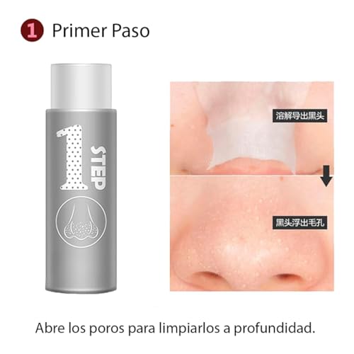 Exfoliantes Y Mascarillas, Tools Imagen adicional