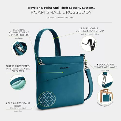 Image of Travelon Anti-Theft Roam Small Crossbody