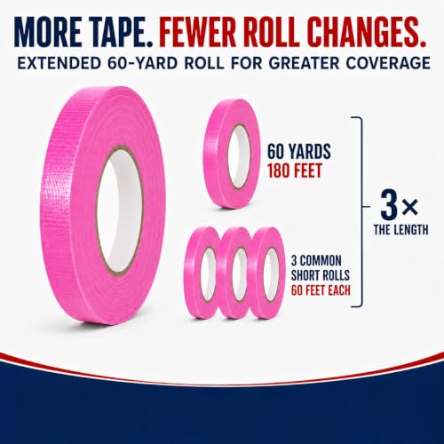 Image of GGR Supplies CDT-36 Pink Cloth Duct Tape, 3 Inch x 60 Yards | Industrial Grade; Waterproof and UV Resistant; Clean Removal With No Sticky Residue; Repairs, Packaging, Bundling and Sealing