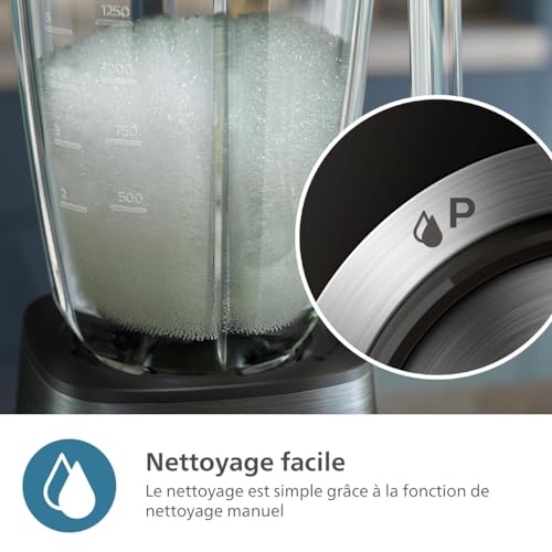 Philips Blender Séries 5000 Moteur Technologie ProBlend Plus Pièces résistantes au lave vaisselle Capacité de 2 litres HR302020 - vue 7