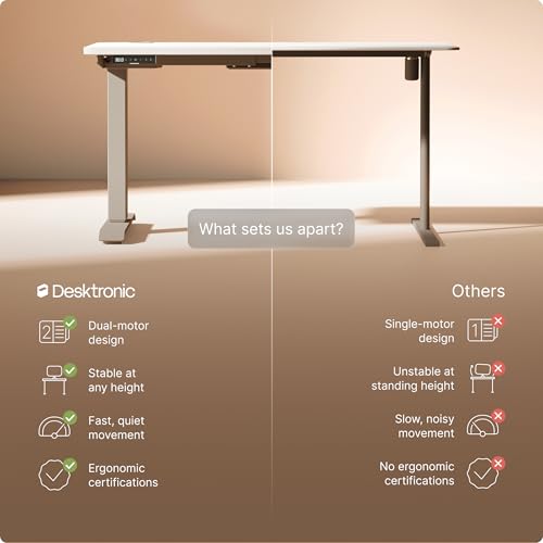 Image of Desktronic HomePro Standing Desk 48x24 - Made in Europe, Ergonomic Sit Stand Home Office Desk, Electric Height Adjustable, Dual Motor, USB & USB-C Charging, Wobble-Free, Touchscreen, 3 Memory Presets