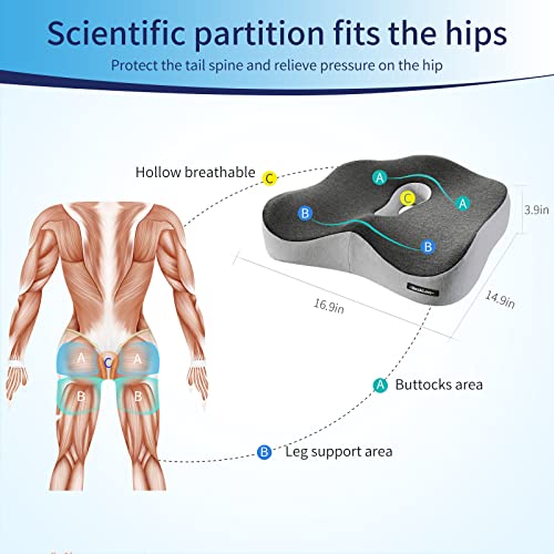 Max&Love Best Orthopedic Ergonomic Seat Cushion And Lumbar Support Pillow Cover Ergonomic Design Orthopedic Backrest For Back And Butt Pain Relief(Mixed Color) #TOP6