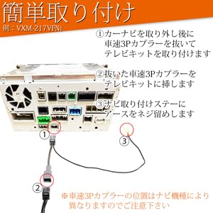 Amazon | 【ホンダ テレビキット ナビキャンセラー】2023年モデル VXM