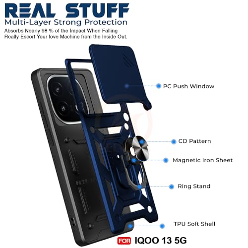 Image of Armor Bumper Back Cover Case for IQOO 13 5G Rotating Camera Cover, Ring Holder & Kickstand | Heavy Duty & 360 Degree Protection IQOO 13 5G Back Cover (Blue)