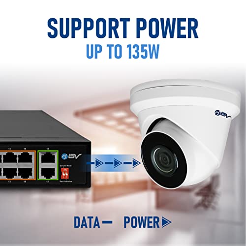 Bv-Tech 18 Ports Long Range Poe+ Switch (16 Poe+ Ports | 2 Gigabit Ethernet Uplink) - 19" Rackmount - 135W - 802.3Af/At -Desktop Design For Easy Set Up #TOP5