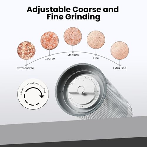 Luvan Salt Grinder, Professional Grade Salt Mill with Unique Burr Grinder, 12 Adjustable Coarseness Settings - Image 4