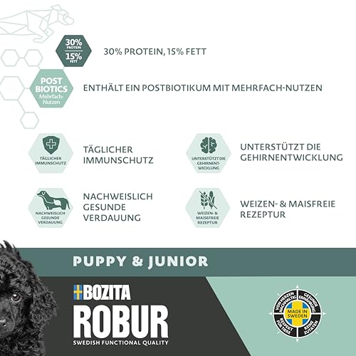 Bozita ROBUR Puppy & Junior Huhn 3kg - Welpenfutter Trockenfutter mit hoher Akzeptanz, Postbiotika ohne Weizen für kleine bis mittelgroße Rassen