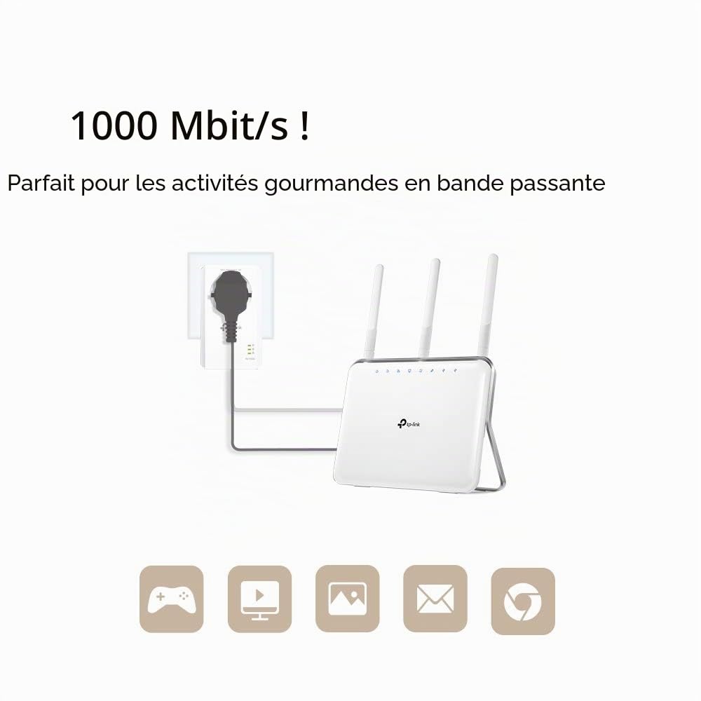 TP-Link TL-WPA1000 Kit Adaptateur Réseau CPL 1000 Mbit/s Ethernet/LAN WiFi Avec 1 Port Gigabit et Prise Intégrée Type F, Boitier Kit de 2