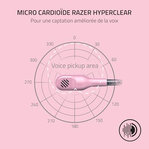 Razer BlackShark V2 X - Casque Gaming Esports Multiplateforme (Haut-parleurs TriForce de 50mm, Annulation Passive du Bruit Avancée, Son 7.1 Surround, Microphone Cardioïde) Quartz