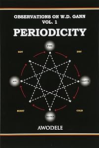 Observations on W.D. Gann Vol. 1: Periodicity