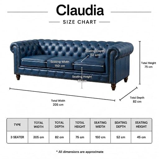 Image of Modern Classic Design Leatherette Luxury Chester Sofa Set with Button Tufted, Sofa for Living Room Home, Office and Lobby (Blue, 3 Seater Sofa)