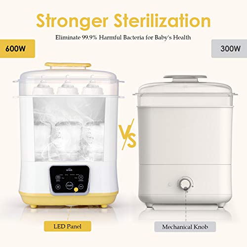 SIMBR Baby Bottle Warmer, Bottle Sterili-zer and Dryer 600W, 12 Bottles Capacity, 5-in-1 Multifunctional Electric Steam Sterili-zer with LED Touch Screen, 360° Steam Dis-Infection & Drying, BPA Free - Thumbnail 3