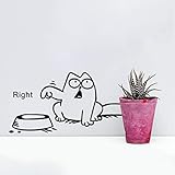 Wandtattoos Wandsticker Diy Fun Katze Brauchen Essen Wohnkultur Schöne Küche Zoohandlung Auto Aufkleber Fertig Größe 8X16 Cm