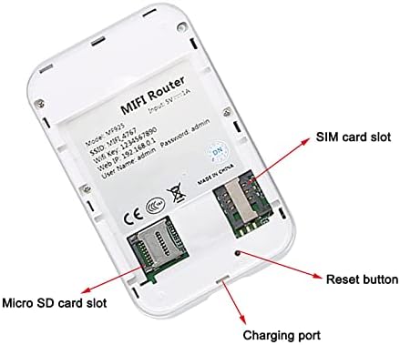 Detailed view of SIM card slot, Micro SD card slot, Reset button, and Charging port