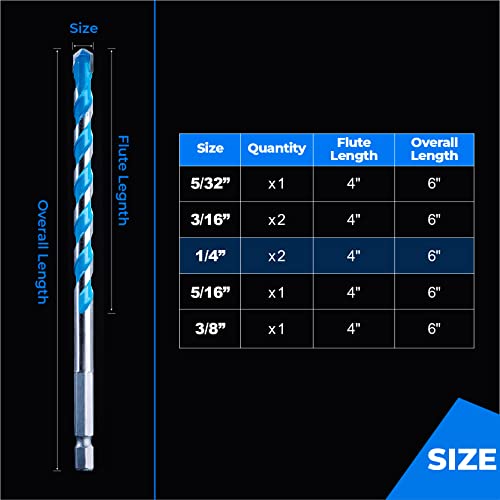 Image of toolant 1 /4 inch Concrete Drill Bit Set & Masonry Drill Bit Set, Shockproof Hex Shank Hammer Drill Bit Set for Glass /Brick /Plastic /Cement /Tile, Industrial Strength Carbide Drill Bit Tip 1 /4 inch Box of 10