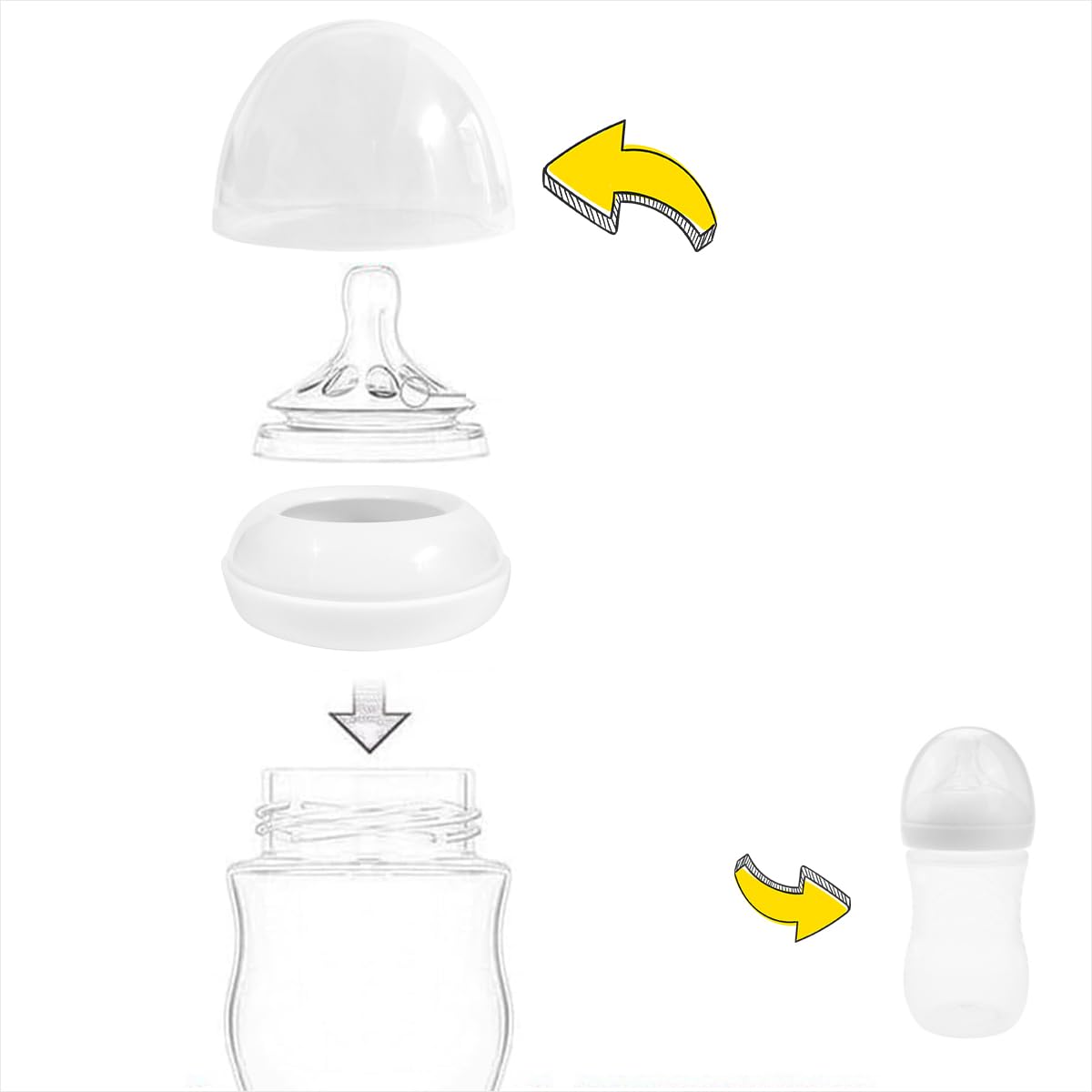 Cappuccio per biberon compatibile con Avent Biberon Natural Response, cappuccio biberon (Set da 5)